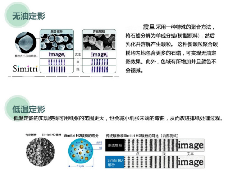 震旦ADC265原裝墨粉的無(wú)油定影技術(shù)