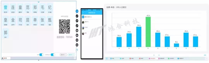 未來課堂成真，鴻合會議平板全場景互動享協同新體驗