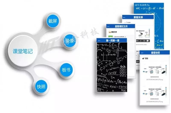 豐富場景實(shí)踐，鴻合會(huì)議平板創(chuàng)高效新生態(tài)